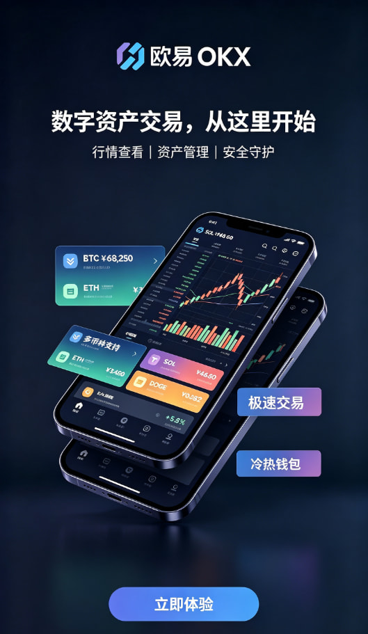 现货与合约交易教程